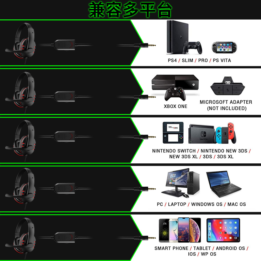 3,5 mm kabelgebundene Gaming-K – Esports Gaming Station Bewertung und Preis