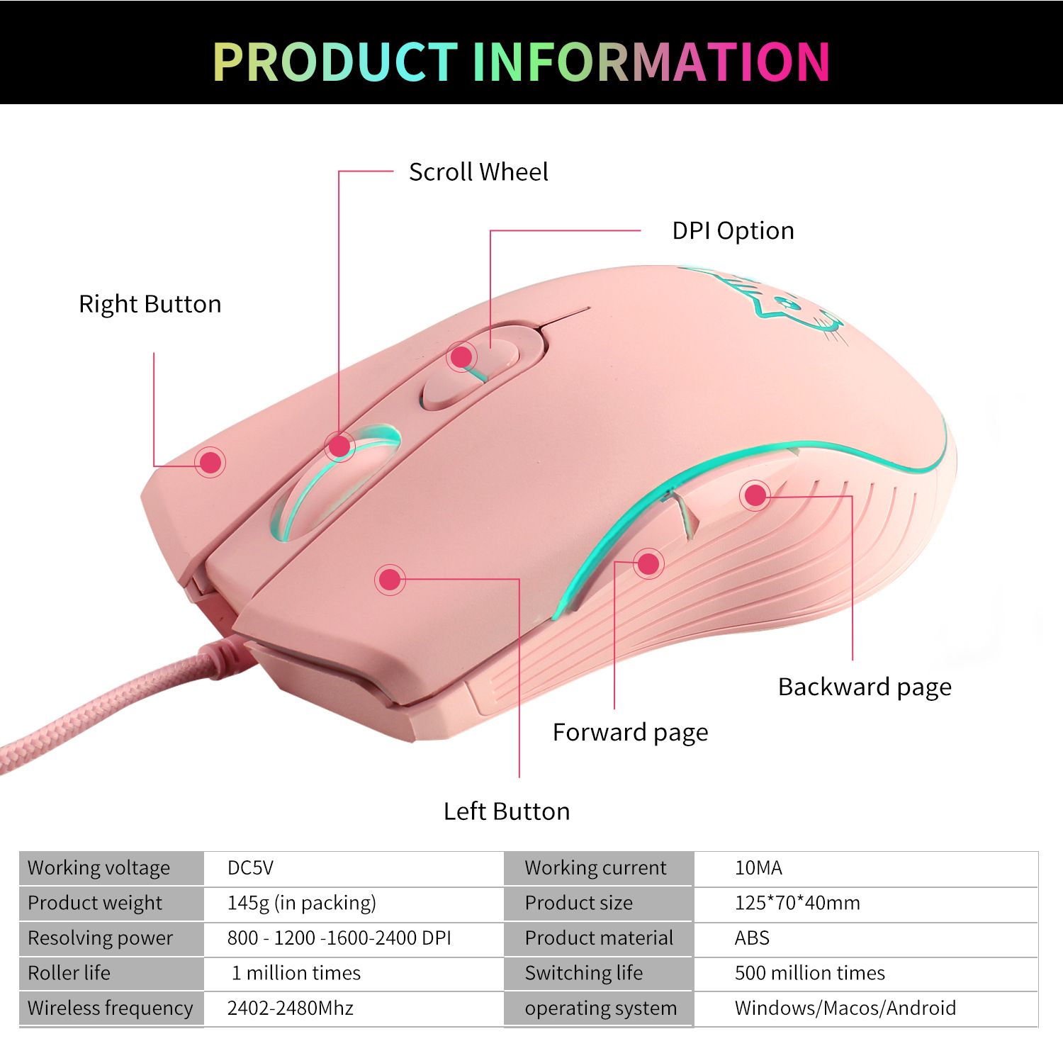 USB-Gaming-Maus mit Kabel, ros – Esports Gaming Maus Bewertung und Preis