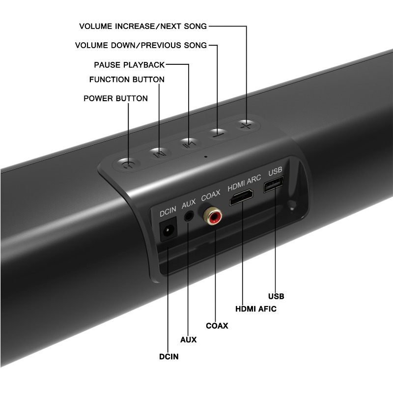 23,8 Zoll TV-Soundbar-Lautspre – Gaming Speaker 2.1 Bewertung und Preis