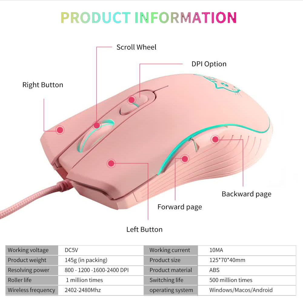 Kabelgebundene USB-Gaming-Maus – Esports Gaming Maus Bewertung und Preis