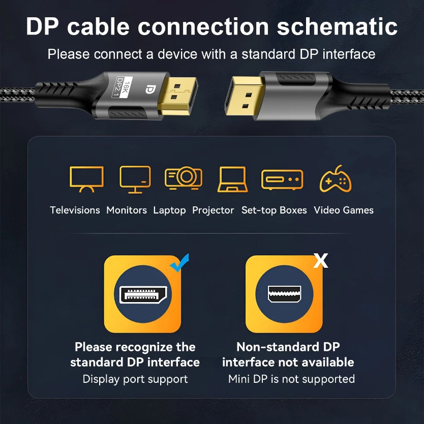 DP 2.1 DisplayPort-Kabel 80Gbp – Gaming Speaker 2.1 Bewertung und Preis