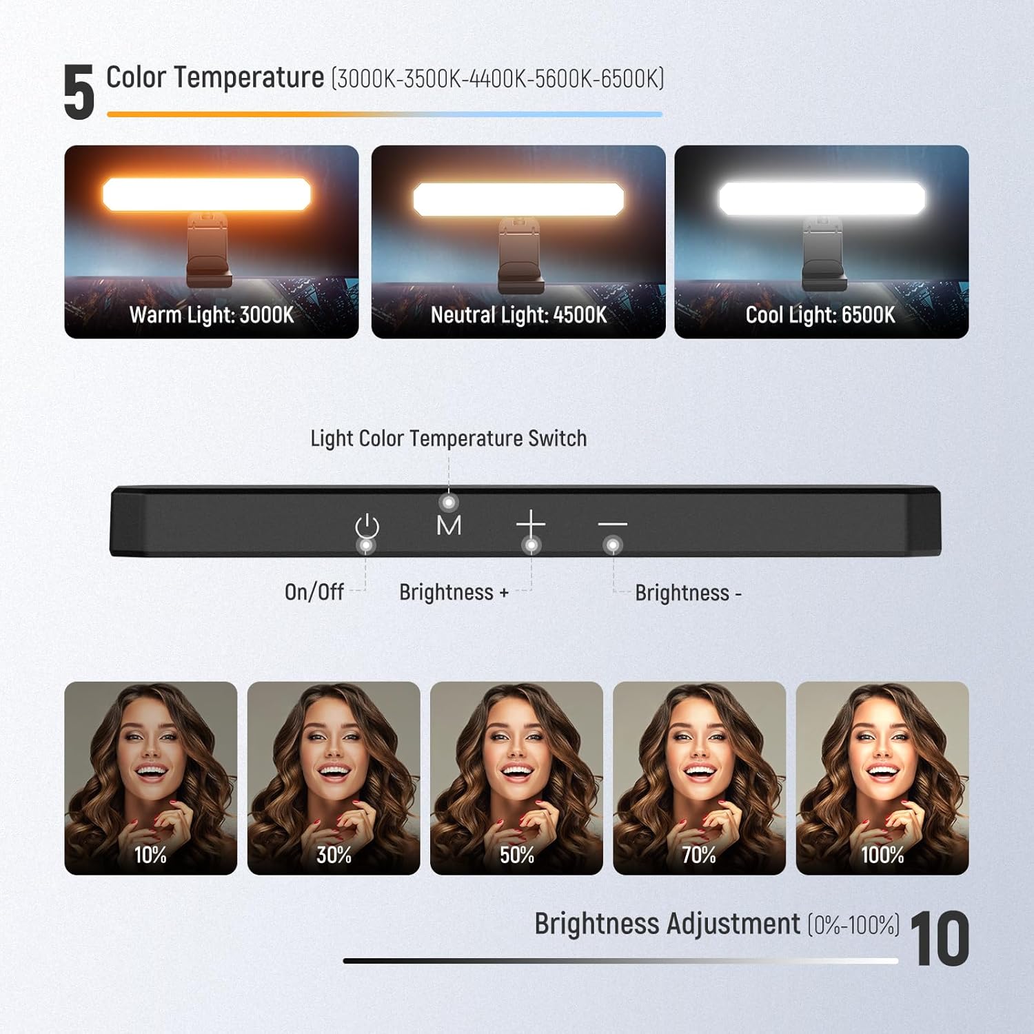 NEEWER Basics 6-W-Monitorlicht – Webcam Ring Light Bewertung und Preis