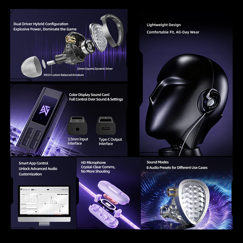 KZ Starbit Kabelgebundene Gami – Esports Gaming Phone Bewertung und Preis